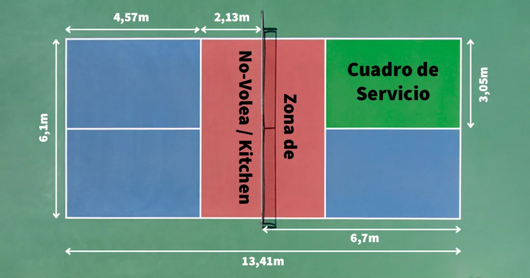 Cancha de pickleball con dimensiones y zonas marcadas